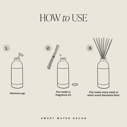 Mango and Coconut Reed Diffuser - Home Decor & Gifts