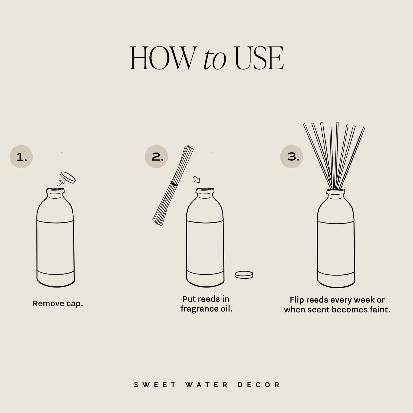Island Air Reed Diffuser - Home Decor & Gifts
